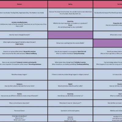 LKS2Overview1)