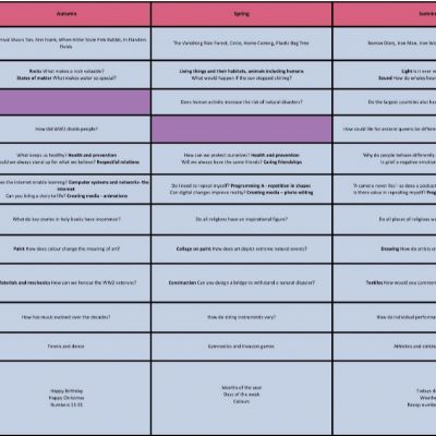 LKS2Overview2)1)
